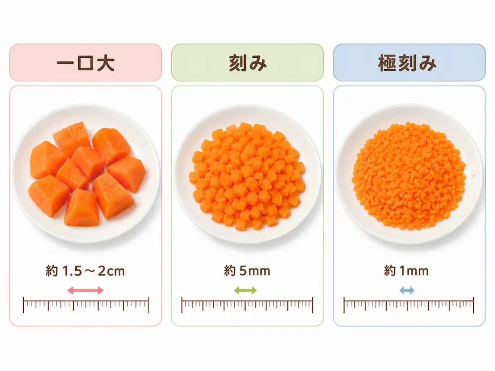 同じ食材を「一口大・刻み・極刻み」にした大きさの比較